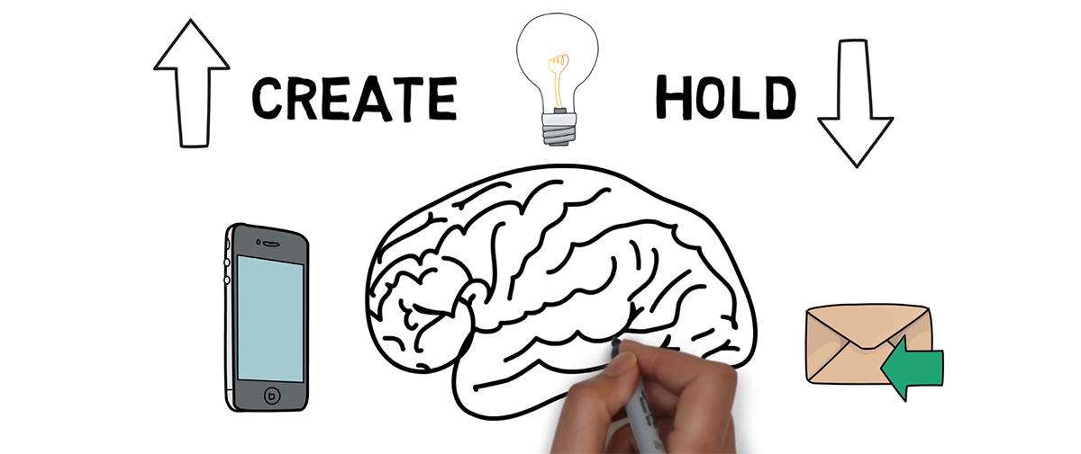 #StayProductive - The Art of Stress-Free Productivity