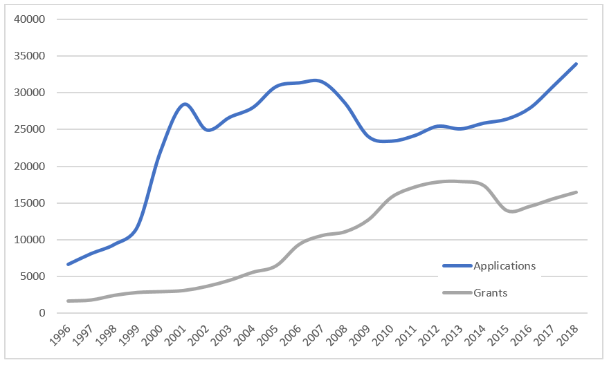 graph-5.PNG